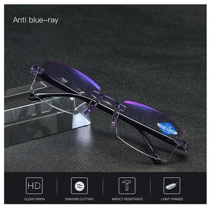 VisionBest – Schutz & Komfort für deine Augen