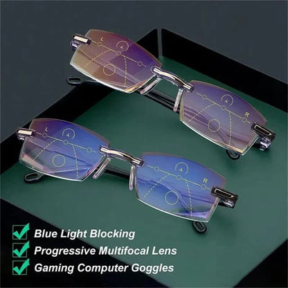 VisionBest – Schutz & Komfort für deine Augen