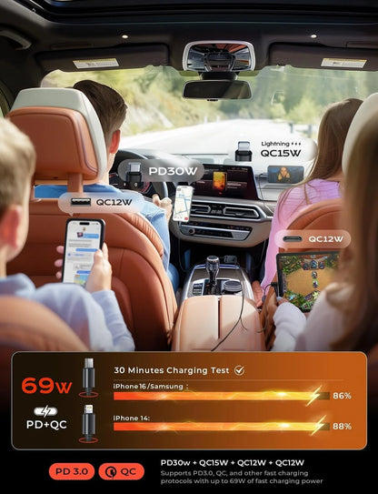 FlexCharge Auto-Ladegerät 69W USB-C