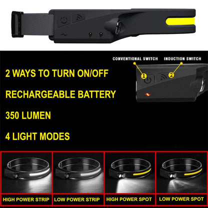NovaBeam LED-Stirnlampe