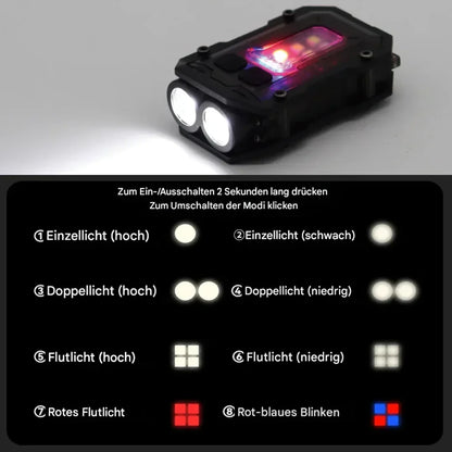 Taktische LED-Taschenlampe – PowerBeam Mini