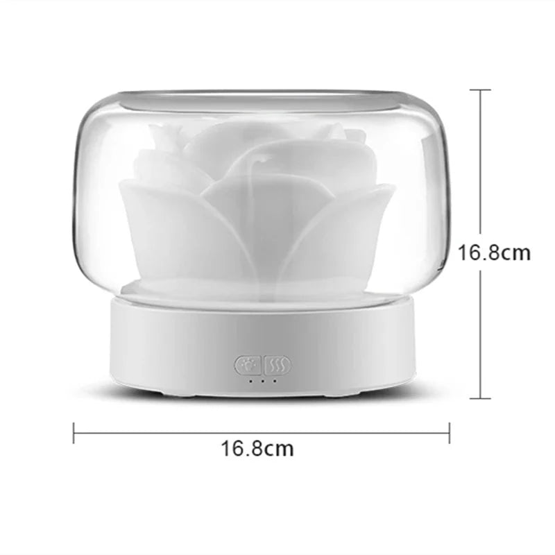 AromaLicht – LED-Diffuser mit Duftfunktion