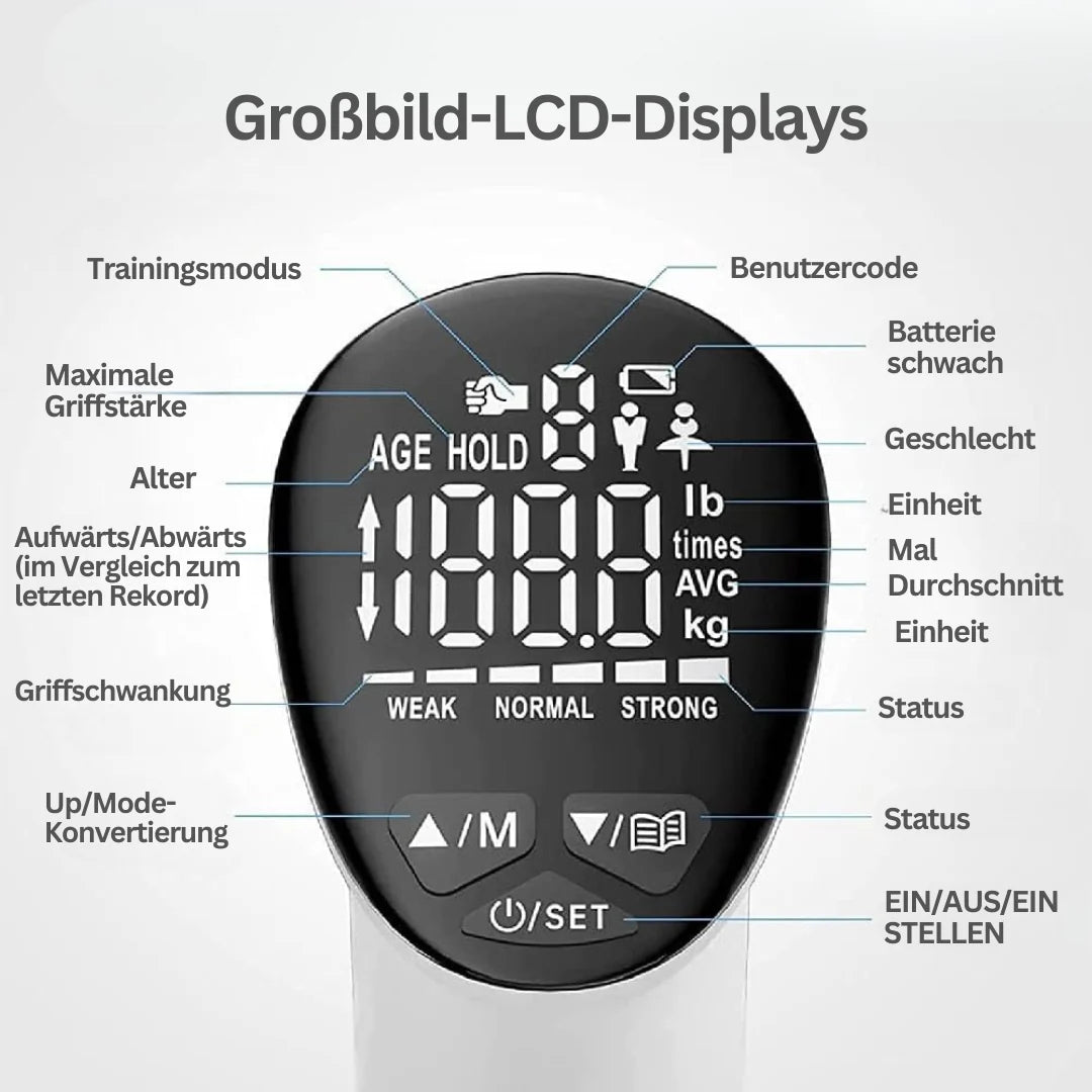 Digitale Handkraft Pro