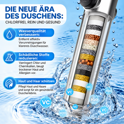 Duschkopf mit Filter, mehreren Strahlarten & Ein-/Ausschalter