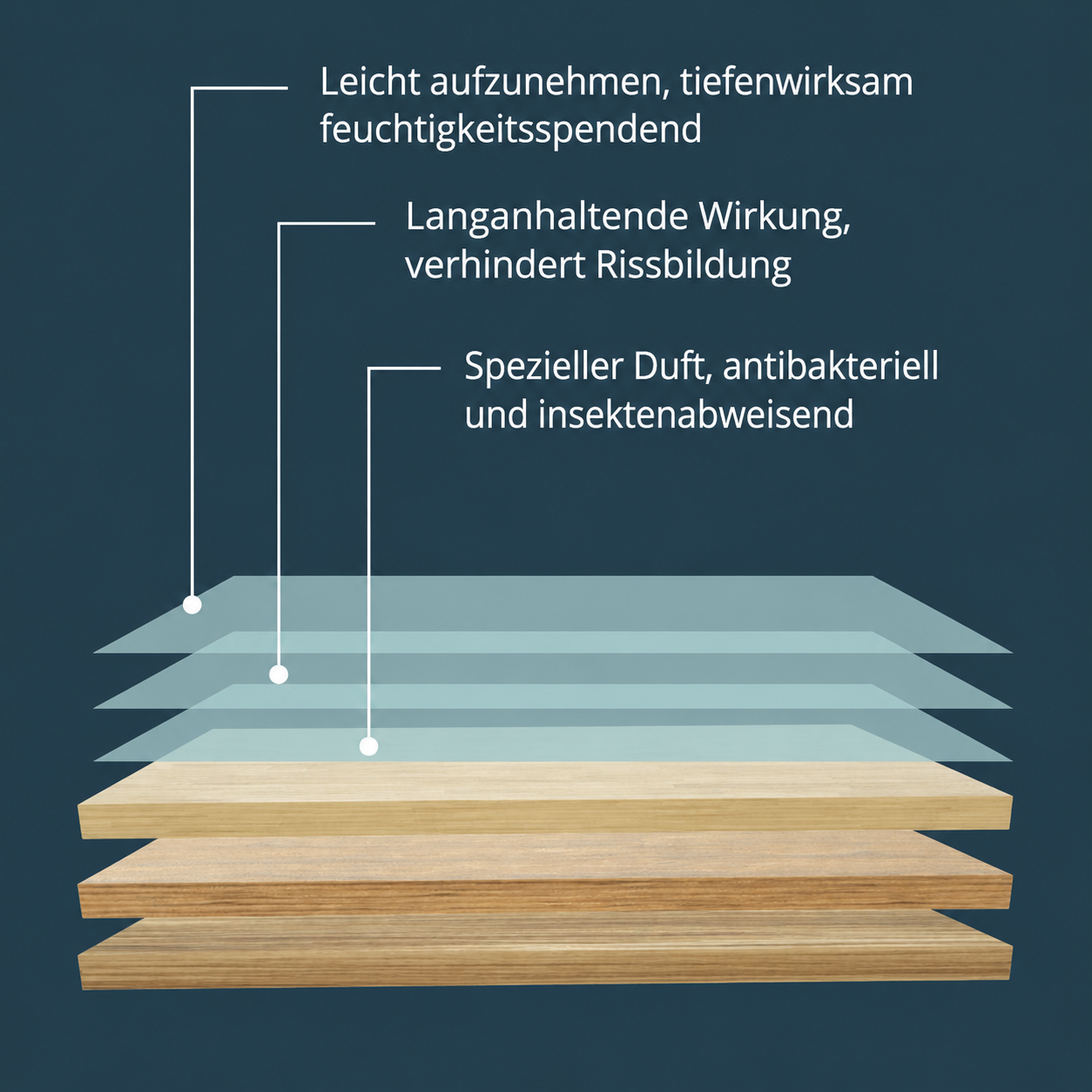 60 Bodenreinigungstücher für verschiedene Oberflächen – Für Holz, Fliesen & Laminat