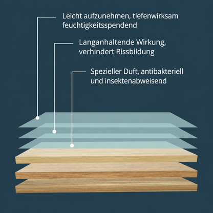 60 Bodenreinigungstücher für verschiedene Oberflächen – Für Holz, Fliesen & Laminat