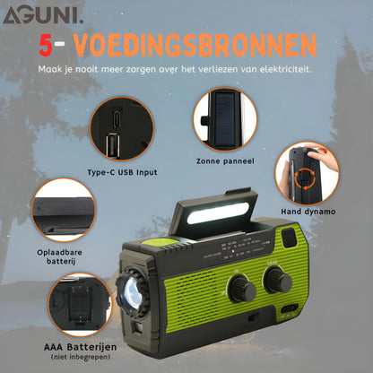 SonnenKraft – Notfallradio mit Solarenergie