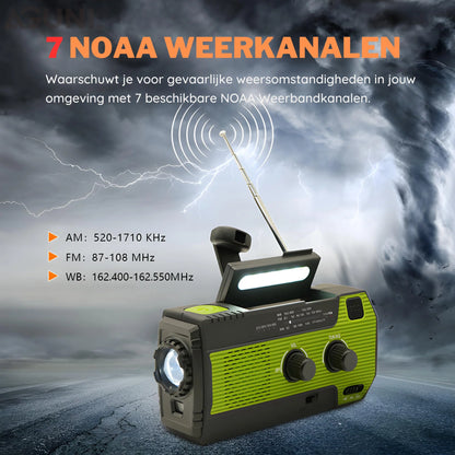 SonnenKraft – Notfallradio mit Solarenergie